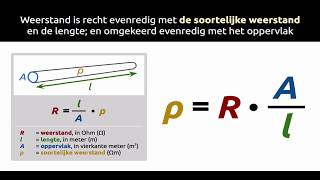 Soortelijke weerstand formule [upl. by Vite]