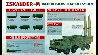 IskanderM Russian Mobile ShortRange Ballistic Missile System [upl. by Krug922]