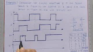 Timing Diagram of Gated SR Latch  Digital Electronics [upl. by Martyn706]