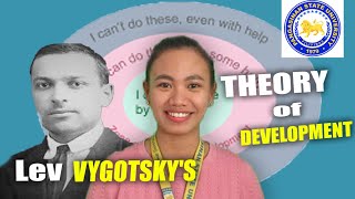 VYGOTSKYS THEORY OF DEVELOPMENT [upl. by Chery74]