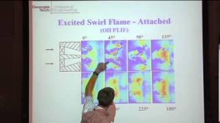 Internal Combustion Engines Gas Turbines Lieuwen Day 2 Part 2 [upl. by Ozner]