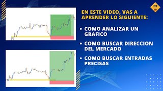 COMO ANALIZAR UN GRAFICO  COMO BUSCAR DIRECCION DEL MERCADO  COMO BUSCAR ENTRADAS PRECISAS [upl. by Raviv]