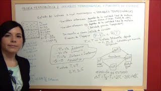 TERMODINÁMICA Teoría 2  Variables termodinámicas y funciones de estado [upl. by Drake]