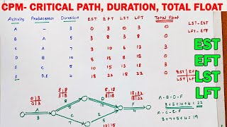 Finding the Critical Path duration and Project Duration Critical Path Method float EST EFT LST [upl. by Gluck522]