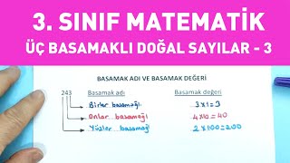 3 Sınıf Matematik Üç Basamaklı Doğal Sayılar  3 [upl. by Kaja558]