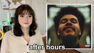 Reacting To  After Hours  The Weeknd [upl. by Anaihk]