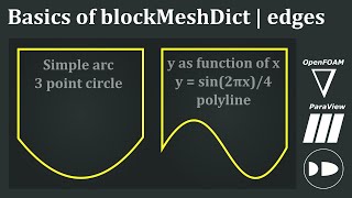 blockMeshDict Basics  edges [upl. by Oran]