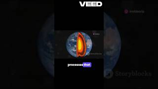 The Earths Balancing Act Isostasy Explainedgeographyfacts [upl. by Paul]