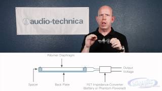 How a Condenser Microphone Works  Mics Explained  Part 2 of 2 [upl. by Chader]