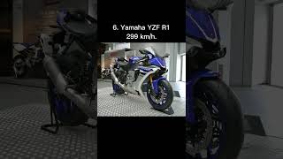 Top 10 Fastest Motorcycles in the World [upl. by Llibyc]