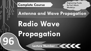 Radio Wave Propagation Types Basics amp Definition Explained  Ground Sky amp Space Wave Propagation [upl. by Tedi226]