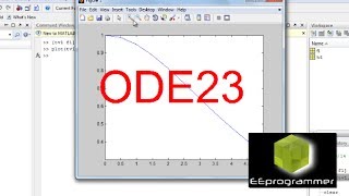 Solves First 1st Order Differential Equation with MATLAB ODE23 [upl. by Stanwin664]