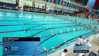 2023 Vancouver Vikings Invitational Swim Meet  Day 2 [upl. by Abeh]