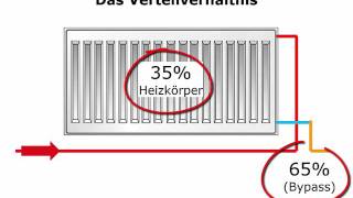 Hydraulischer Abgleich  Einrohranlagen [upl. by Frasch]