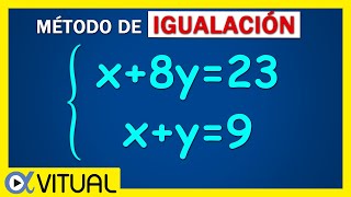 🟩 Resolver SISTEMA de ECUACIONES LINEALES 2x2 ➡ Método de IGUALACIÓN [upl. by Corb]