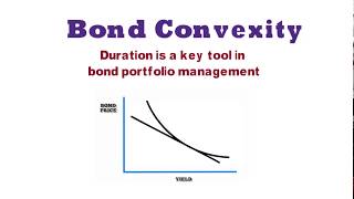 Bond Convexity and Duration  Convexity explained with example  FINEd [upl. by Retha]