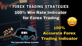 This Forex Trading Indicator is 100 Percent Accurate [upl. by Derag]