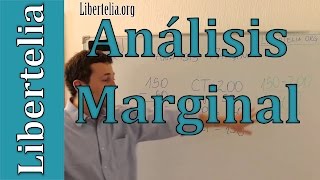 Análisis marginal  Microeconomía  Liberteliaorg [upl. by Airyk]