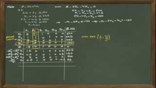 How to Solve a Linear Programming Problem Using the Dual Simplex Method [upl. by Lilhak456]