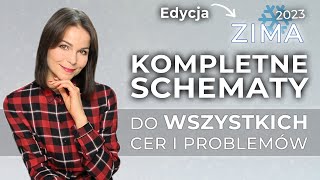 SCHEMATY PIELĘGNACJI na ZIMĘ 📑  Do każdego PROBLEMU i rodzaju CERY [upl. by Laurence940]