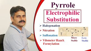 Pyrrole Electrophilic Substitution Reactions Lecture 1 [upl. by Woodhouse]