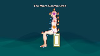 MicroCosmic Orbit 1 Technique [upl. by Aliled]