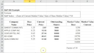 How to Calculate the Dow and SampP 500 [upl. by Hasen]