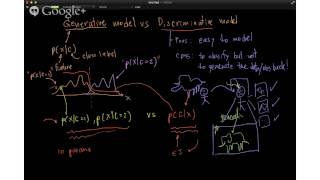 Generative vs Discriminative [upl. by Sidoma]