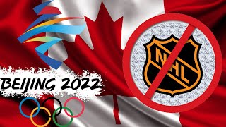 Team Canada Olympic Hockey Roster Predictions for the 2022 Beijing Olympics  No NHL Players [upl. by Leta115]