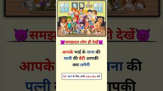 GK paheli in Hindi। GK quiz। gk gkshorts [upl. by Kinna]