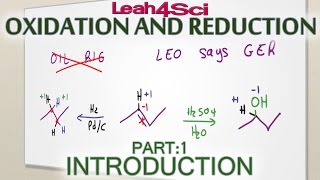 Intro to Oxidation and Reduction Reactions in Organic Chemistry [upl. by Slocum]