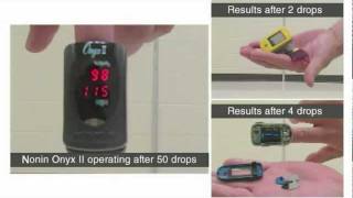 Oximeter Drop Test  English [upl. by Miculek]