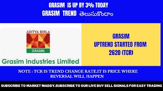 GRASIM ఇప్పుడు కొంటె 52 WEEK HIGH 2877 కి వెళుతుందా INDICATIONS YES అంటున్నాయి [upl. by Eseenaj]