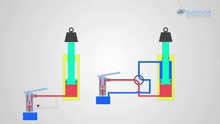 Lecture 22  Automatic operation of double acting cylinder using pilot operated 52 amp 32 DCV [upl. by Cleve]