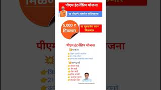 पीएम इंटर्नशिप योजना 5000 रु महिना मिळणार  PM Internship Scheme 2024 [upl. by Ayela]