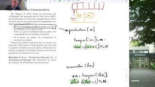 SEPC ProducteurConsommateur à base de sémaphores [upl. by Maire663]