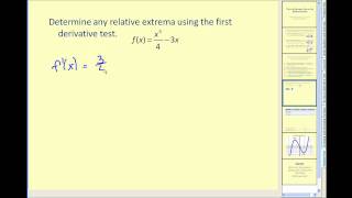 Finding relative extrema using the first derivative [upl. by Varin908]