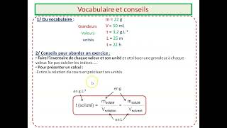 Exercice  concentration et pourcentage massique Méthode [upl. by Zel]