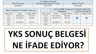 YKS SONUÃ‡ BELGESÄ° NE Ä°FADE EDER TERCÄ°H YAPARKEN NEREYE BAKACAÄIZ [upl. by Ariek214]