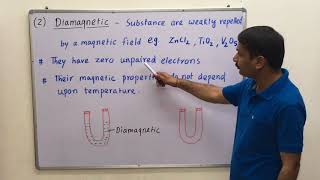 111Magnetic properties  Paramagnetic Diamagnetic FerromagneticAntiferromagneticFerrimag [upl. by Abbotsun281]