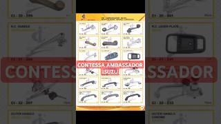 Contessa ambassador spare parts manufacture by car internationalcontessaambassadorisuzu [upl. by Galligan]