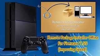 Remote Package Installer Offline On PS4 Firmware 755 Improving Speed  PS4 GoldHen [upl. by Zulch]