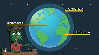 ATMÓSFERA HIDRÓSFERA y LITÓSFERA para NIÑOS [upl. by Leahcim]