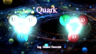 Protons and Neutrons Quark 3D Animation [upl. by Rabjohn275]