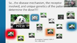 Do toll receptors effect our response to Low Dose Naltrexone LDN [upl. by Thalia]