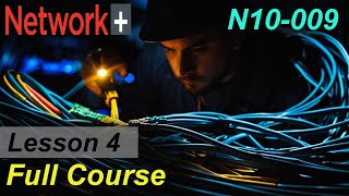 CompTIA Network N10009  Lesson 4  Troubleshooting Methodology [upl. by Knighton]