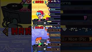 Pico VS Boyfriend L RANK Animations 😭 NEW UPDATE [upl. by Nitram777]