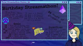 Birthday Streamathon Resumed  02092024 Full Vod [upl. by Coheman]