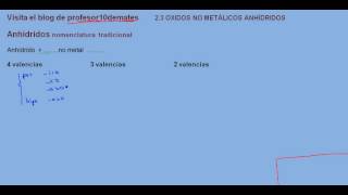 Formulación inorgánica 20 Anhídridos nomenclatura tradicional 01 [upl. by Brunhild]