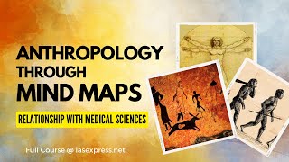 Relationship of Anthropology with Medical Sciences  Learn through Mind Maps  UPSC Optional Lecture [upl. by Lunt]